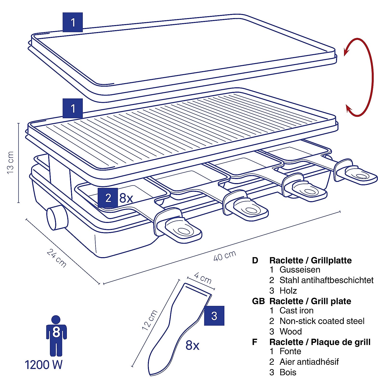 Raclette Geneva - für 8 Personen