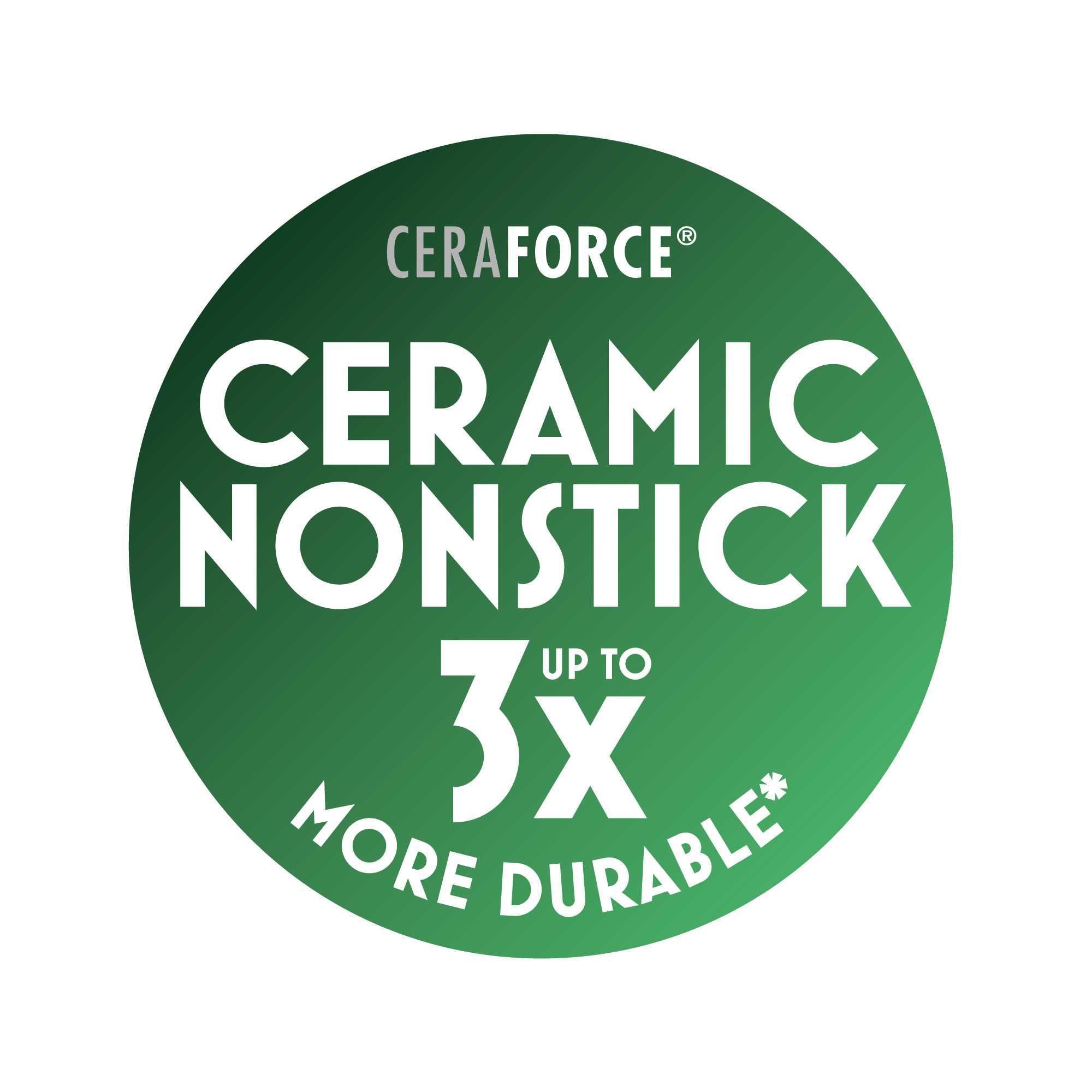 Wok Ledro - Artikel der Marke Ballarini