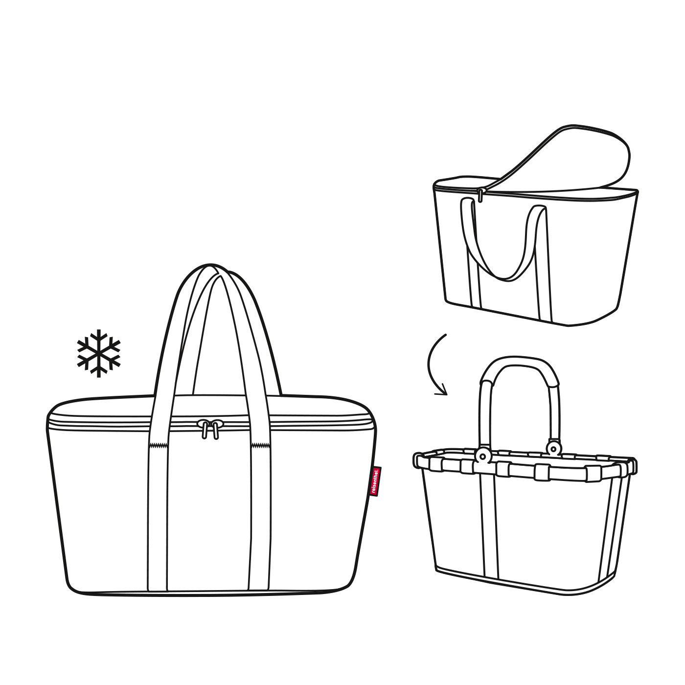 reisenthel, Einkaufskorb, coolerbag - black, mit Thermo-Isolierung