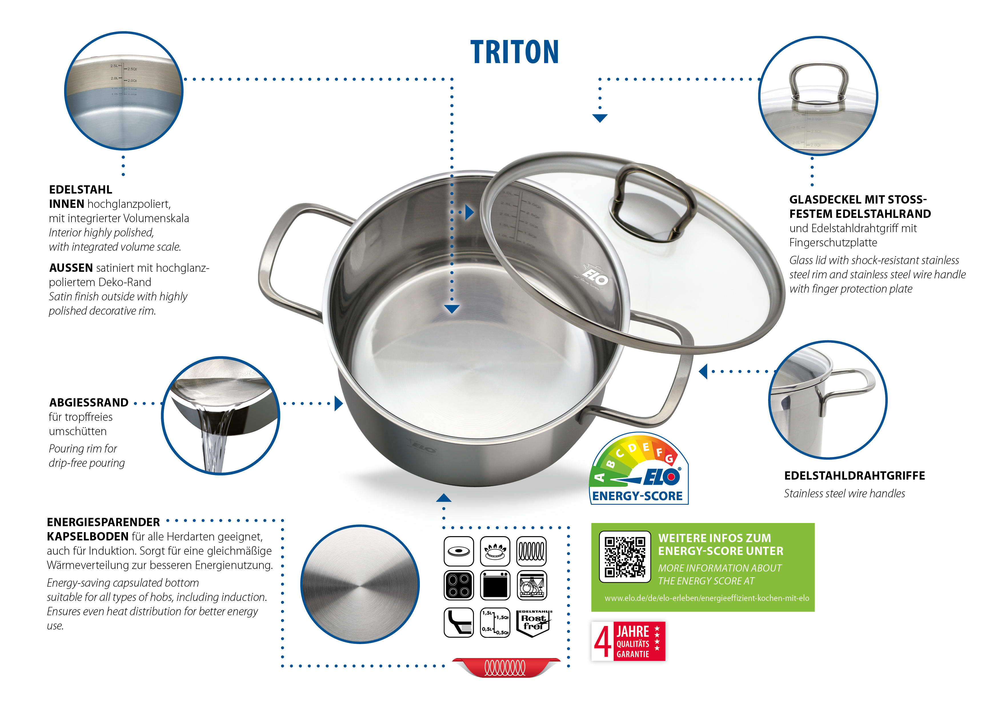 Topfset Triton, edelstahl - glasdeckel, 4-Tlg.
