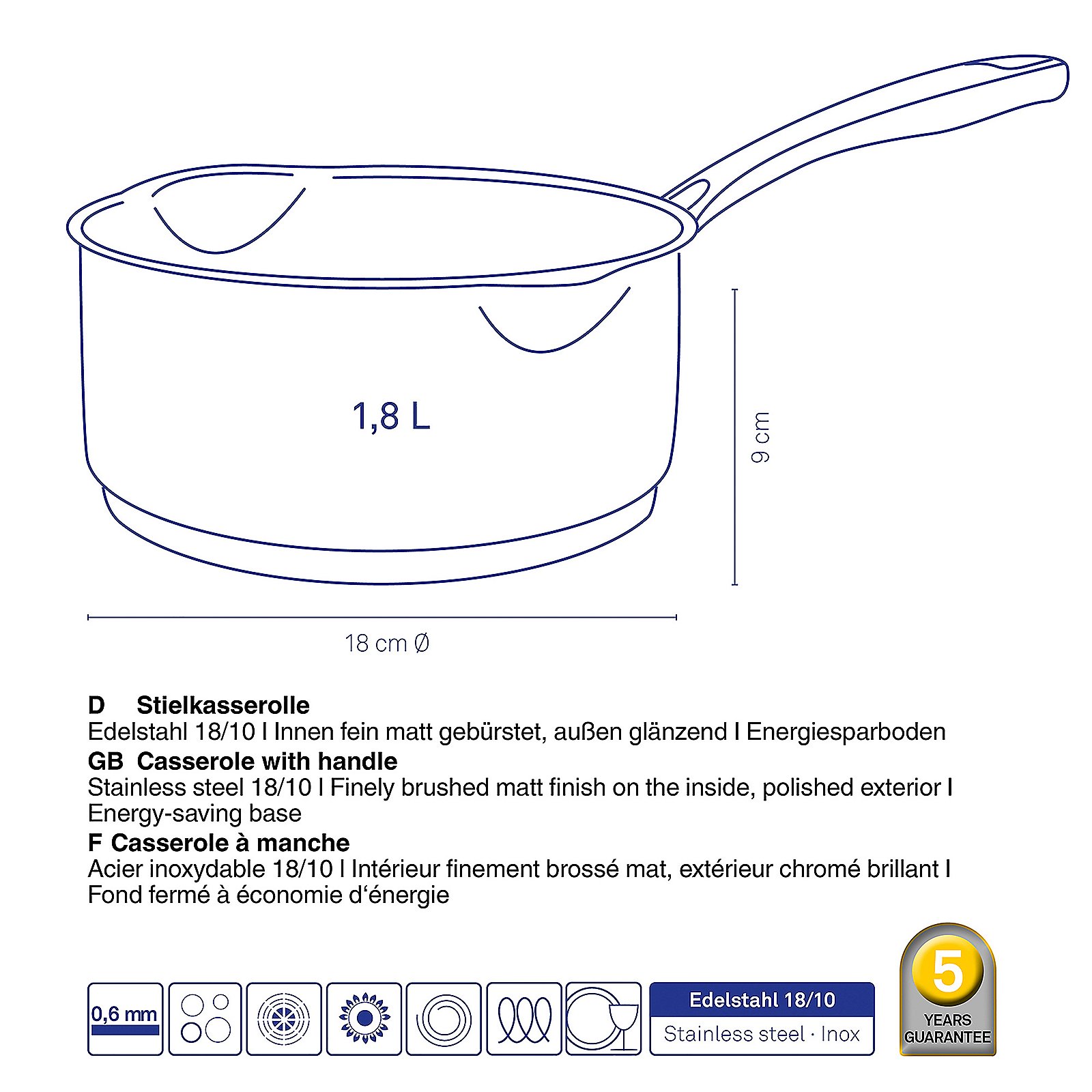Stielkasserolle Flavoria - 1,8l